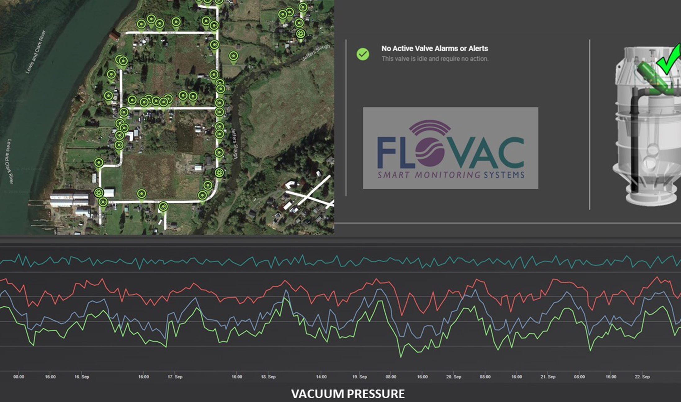 Flovac-vacuum-sewerage-system-monitoring